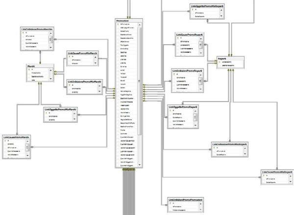 evo eng database evo eng database