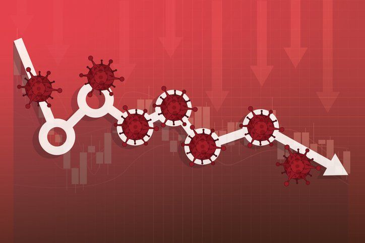 Corona Virus Impact —Divine Investments Inc. — Providence, RI Corona Virus Impact —Divine Investments Inc. — Providence, RI