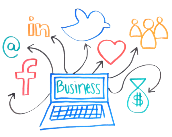 Social Media Management