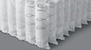 Best Mattress