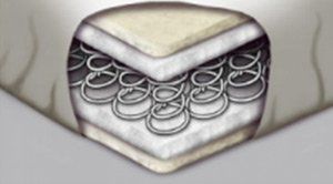 Better mattress