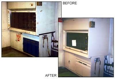 Laboratory Oven - New York City