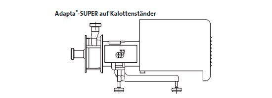 Contra Kreiselpumpe Adapta