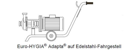 Euro-Hygia Kreiselpumpen Adapta