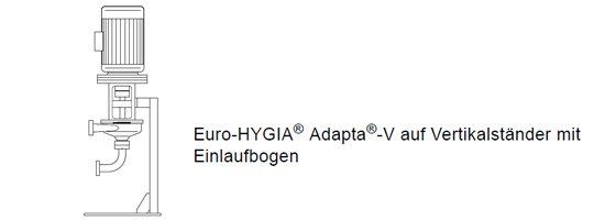 Euro-Hygia Kreiselpumpen Adapta