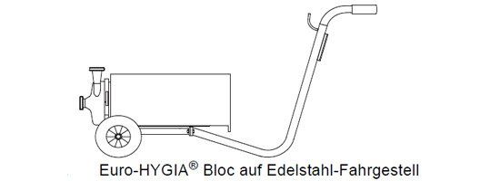 Euro-Hygia Kreiselpumpen Bloc