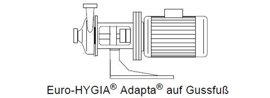 Euro-Hygia Kreiselpumpen Adapta