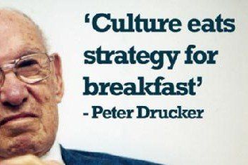 Franchise culture and franchise profitability