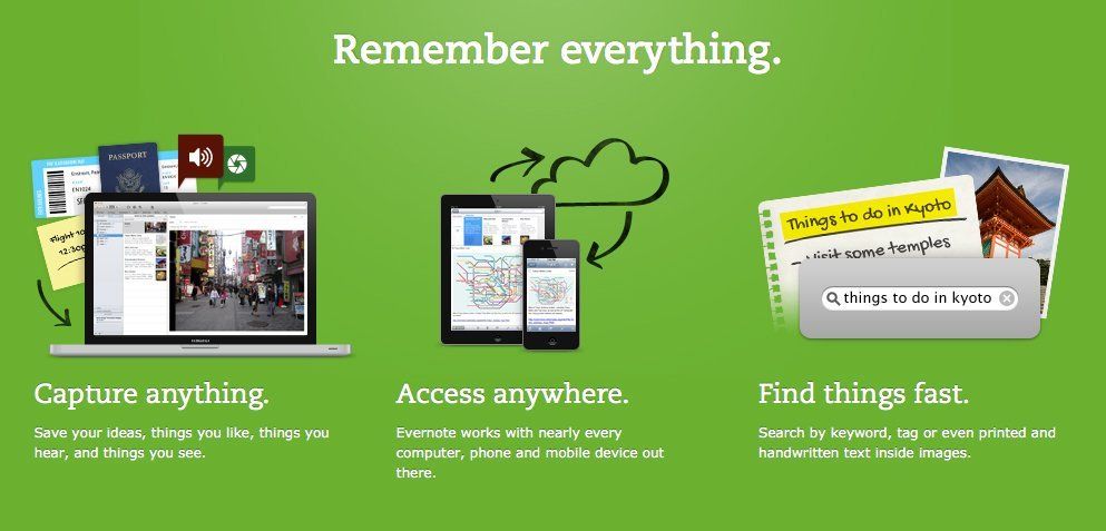 Because Evernote can be accessed across all devices, you will never lose your notes Evernote is the best way to keep track of everything