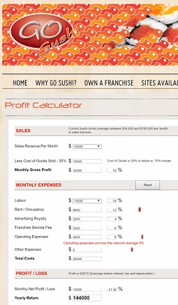 A clever idea to get franchise prospects to work out their likely business profit for themselves Profit calculator on your franchise recruitment website