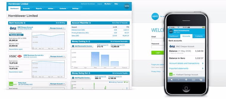 Xero financial management system enables franchisors to keep track of their franchisees' businesses Multi-level cloud-based Xero ideal for franchises