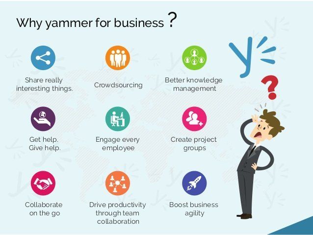 Yammer helps you collaborate, share and manage projects across teams Yammer for Business: A better way to manage teams