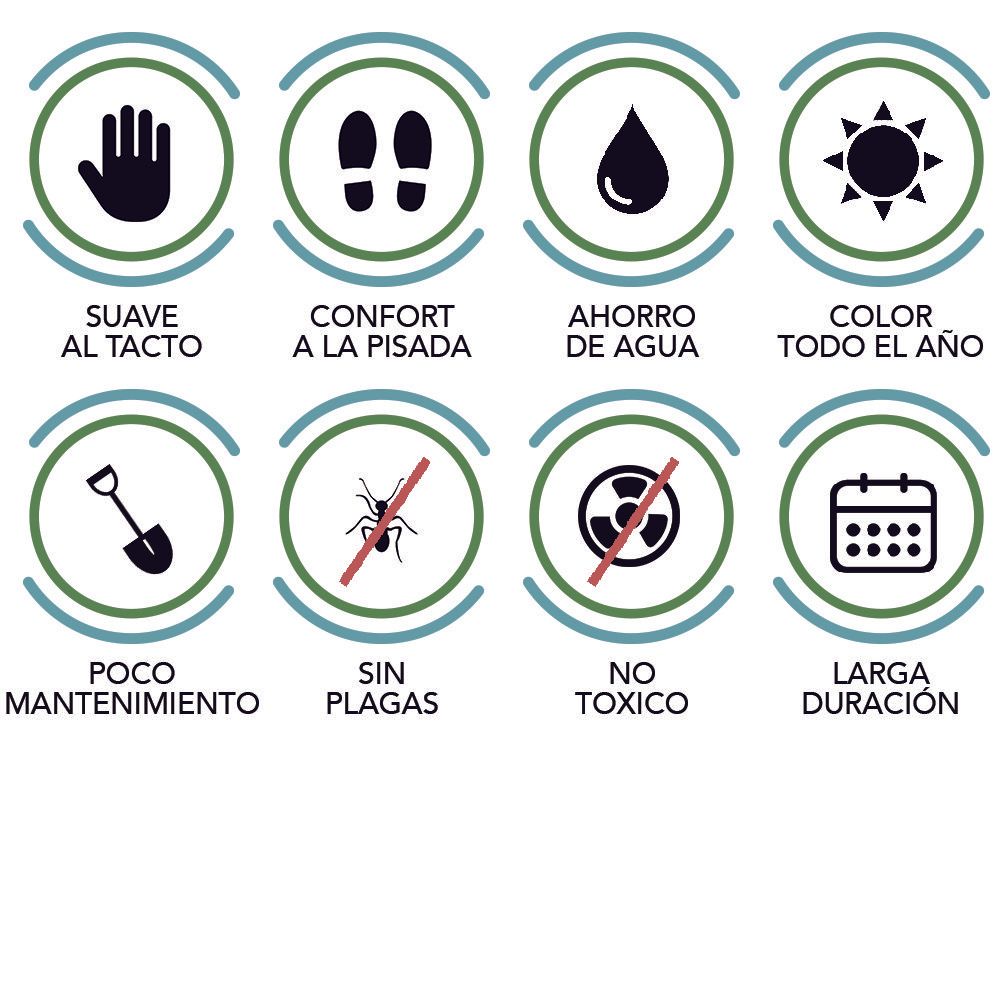Beneficios del pasto sintético