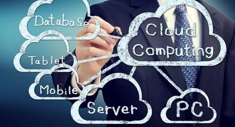sage cloud services