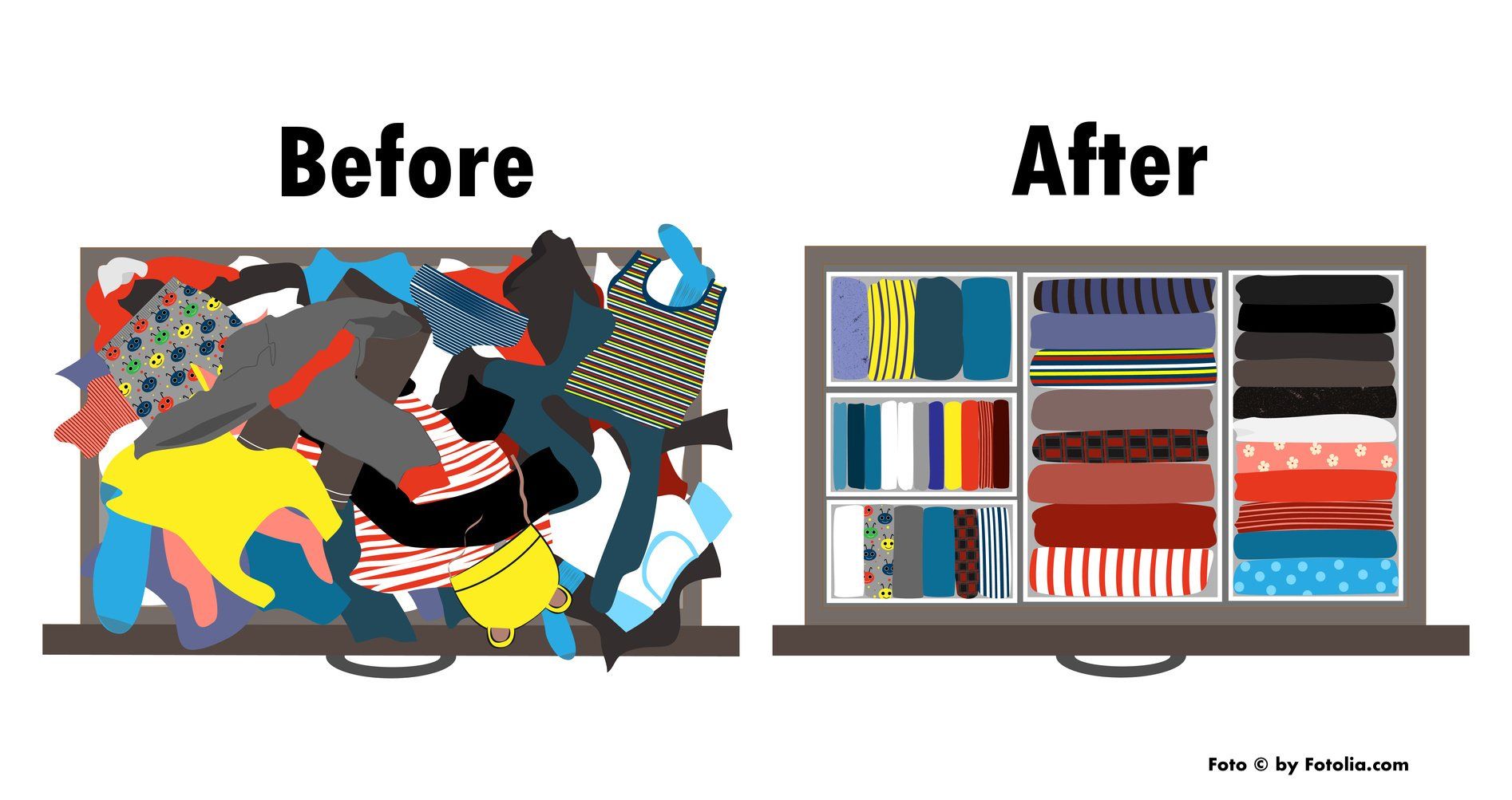 Vor und nach der Konmari Methode bei Joyful Living Köln