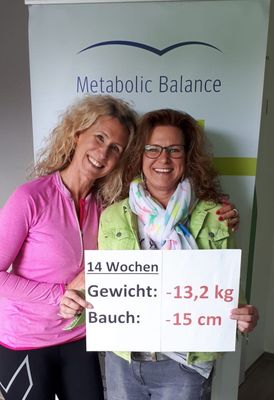 Zwei Frauen stehen nebeneinander und halten ein Schild mit der Aufschrift „Metabolic Balance“.