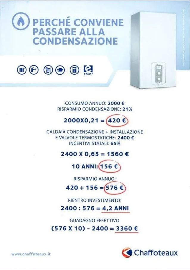 Caldaia a condensazione