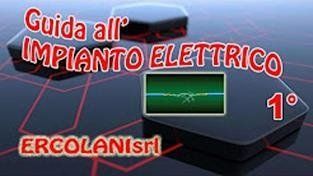 impianti domotici