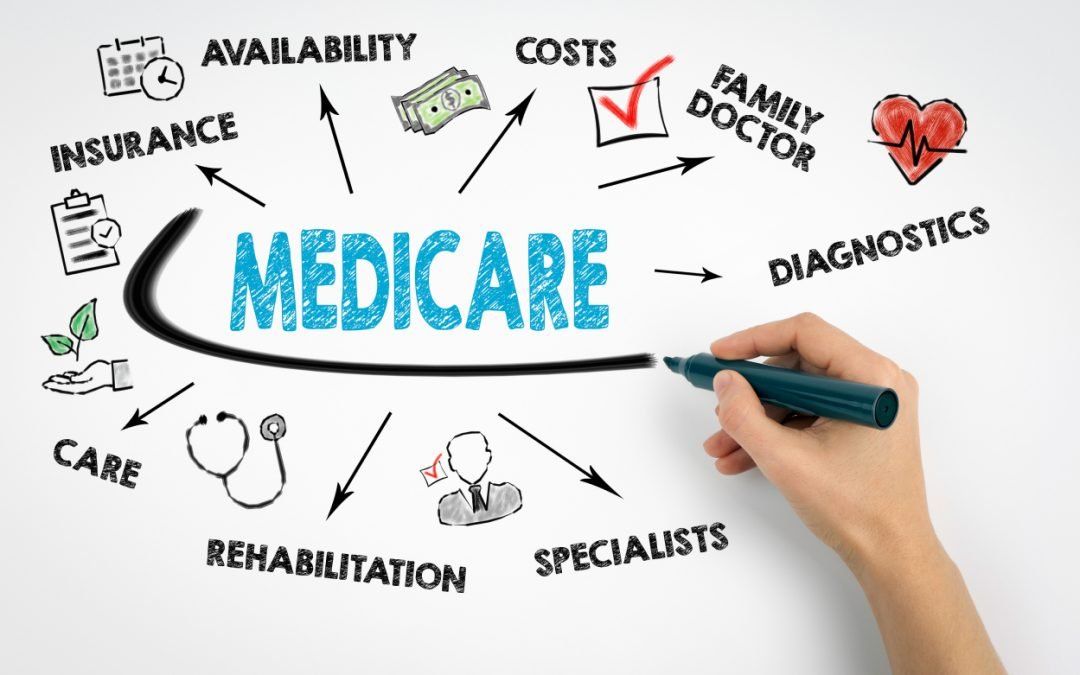 Medicare