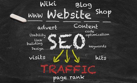 SEO work