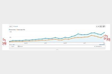 SEO search engine optimisation