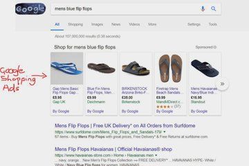 Shopping Campaigns