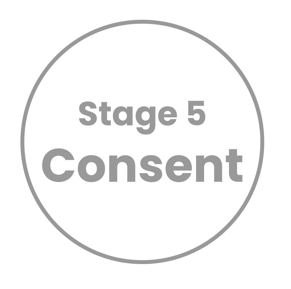 Stage 5 consent is written in a circle on a white background.