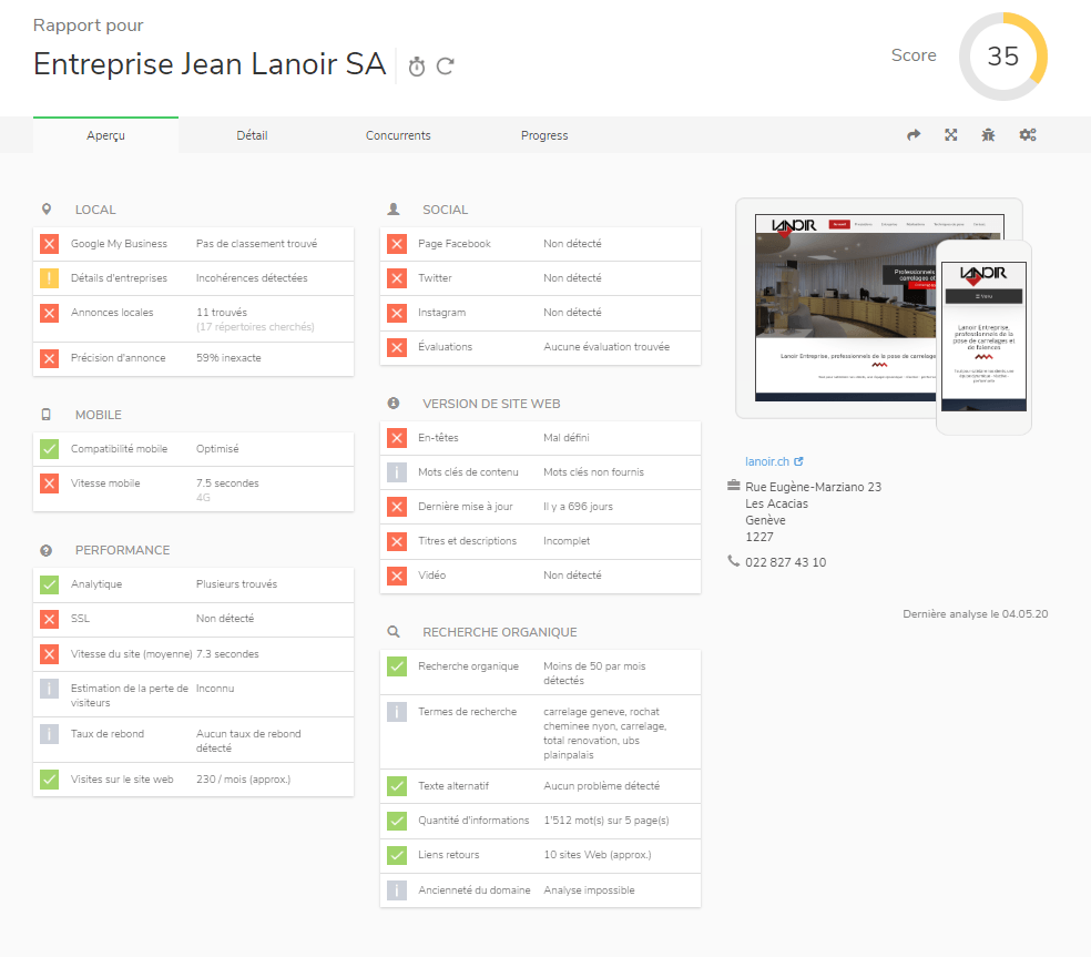 screenshot analyse seo