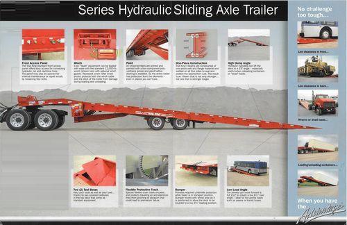 An advertisement for a series hydraulic sliding axle trailer