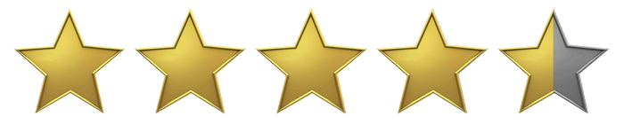 review tracking