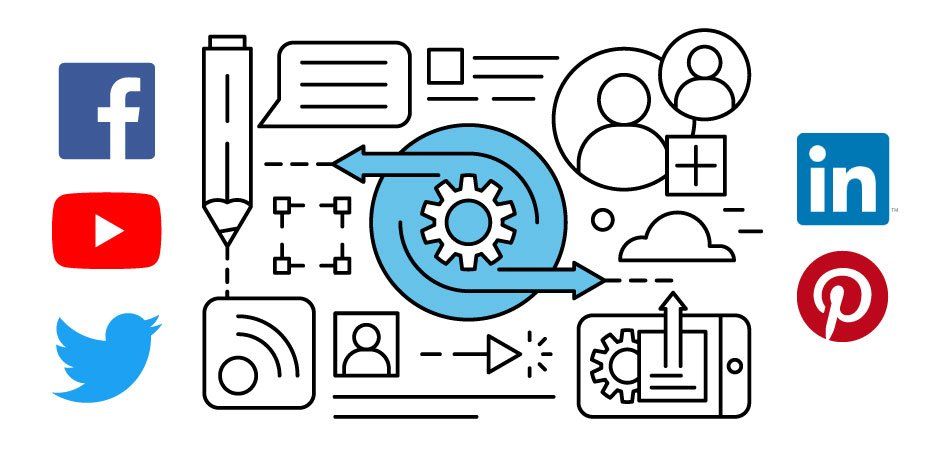 Branded Headers & Content Marketing to expand your business on the web