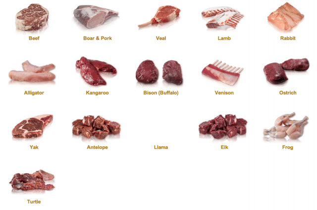 Exotic Game Meats