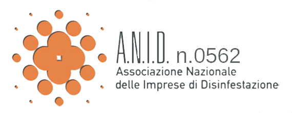 ANID