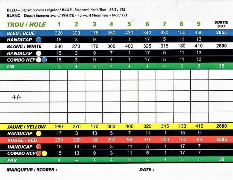 Golf scorecard with hole details, handicap information, and par scores.