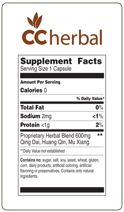 cc herbal supplement panel