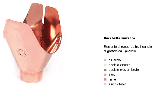 Connettore per grondaia in metallo color rame con beccuccio ramificato e testo dell'etichetta su sfondo bianco.