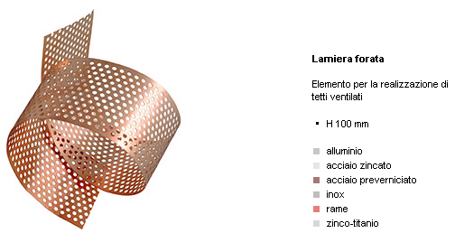 Prototipo di sedia con nastro perforato in rame, dalla forma stratificata e arricciata su sfondo bianco.