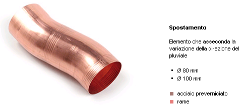 Gomito per tubo di rame con curva sfalsata, mostrato in rosso-arancio su sfondo bianco con testo in italiano.