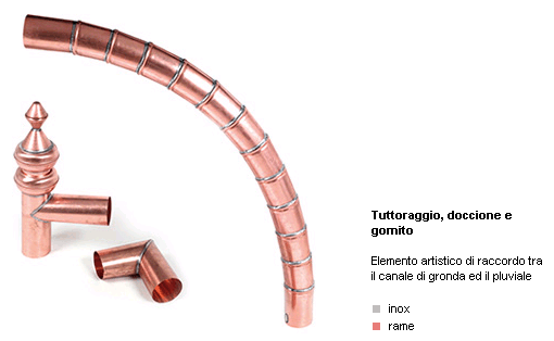 Set di bocchette decorative in rame per fontana, con beccuccio curvo, valvola e raccordi su sfondo bianco.
