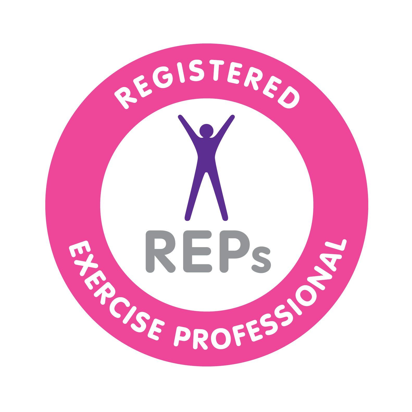 Personal Training, carshalton
