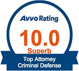 avvo rating