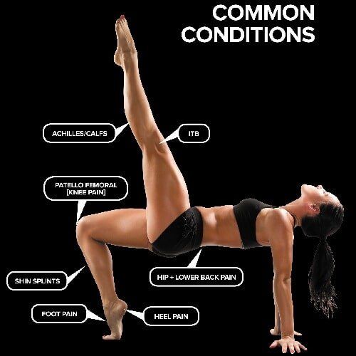 Podiatry Common Conditions — Podiatrist Kingscliff, NSW Podiatry Common Conditions — Podiatrist Kingscliff, NSW