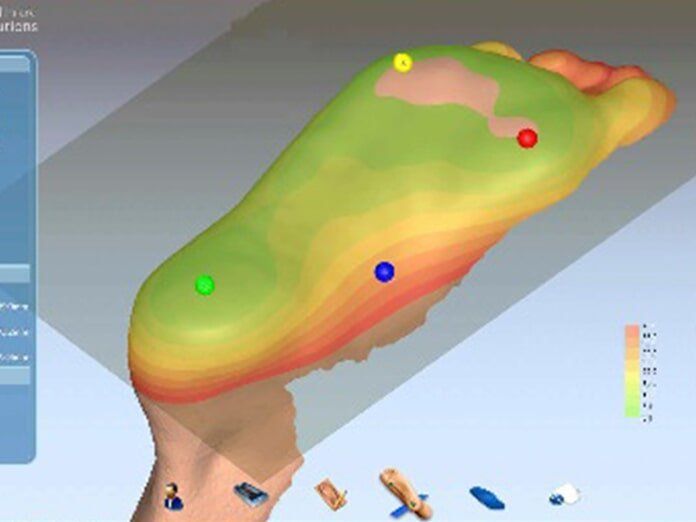Orthotics Illustration — Podiatrist Kingscliff, NSW