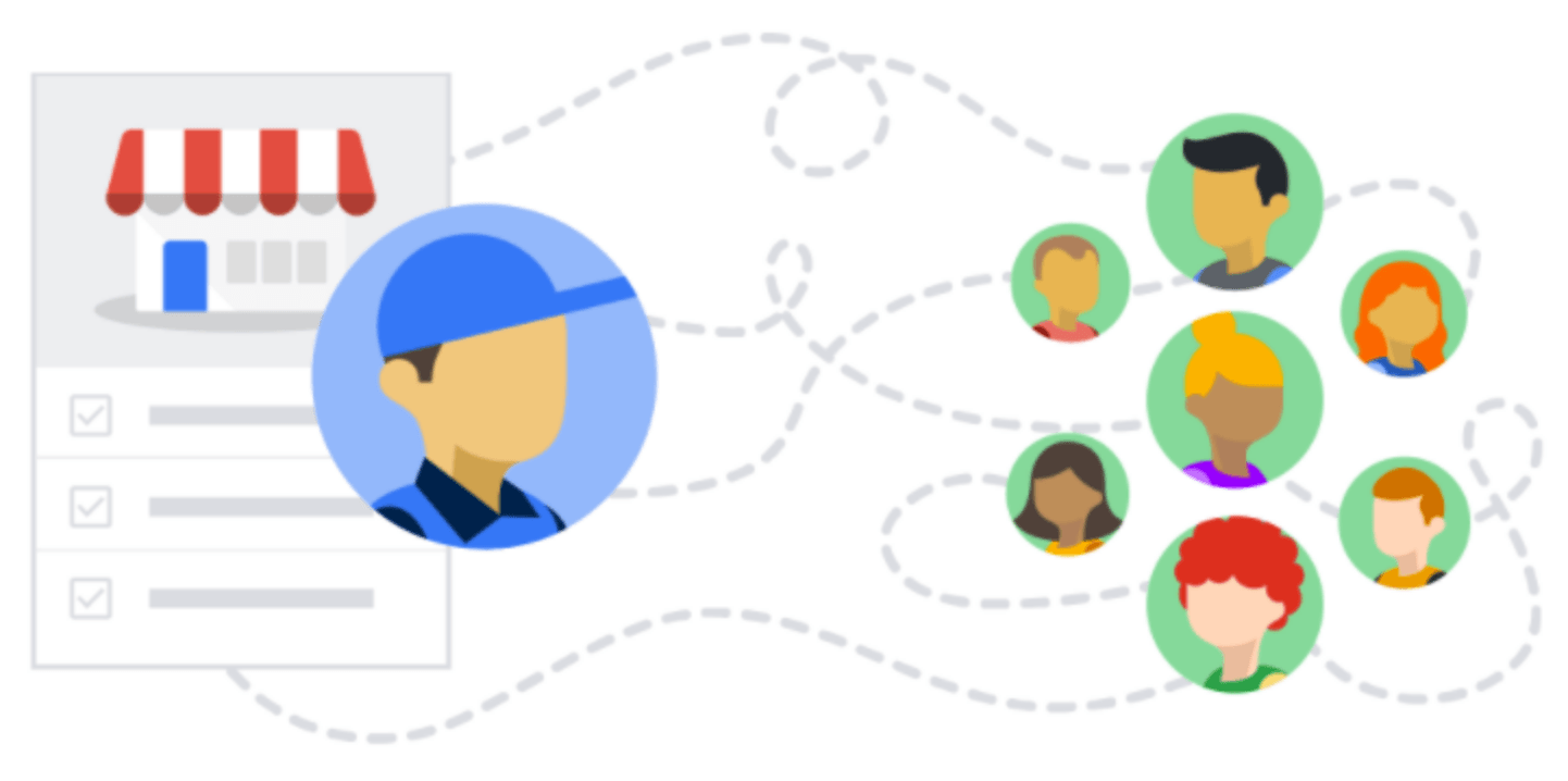 A Google My Business logo represent customers finding your business