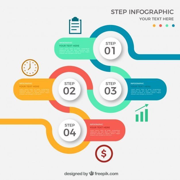 image of a infographic as an example only