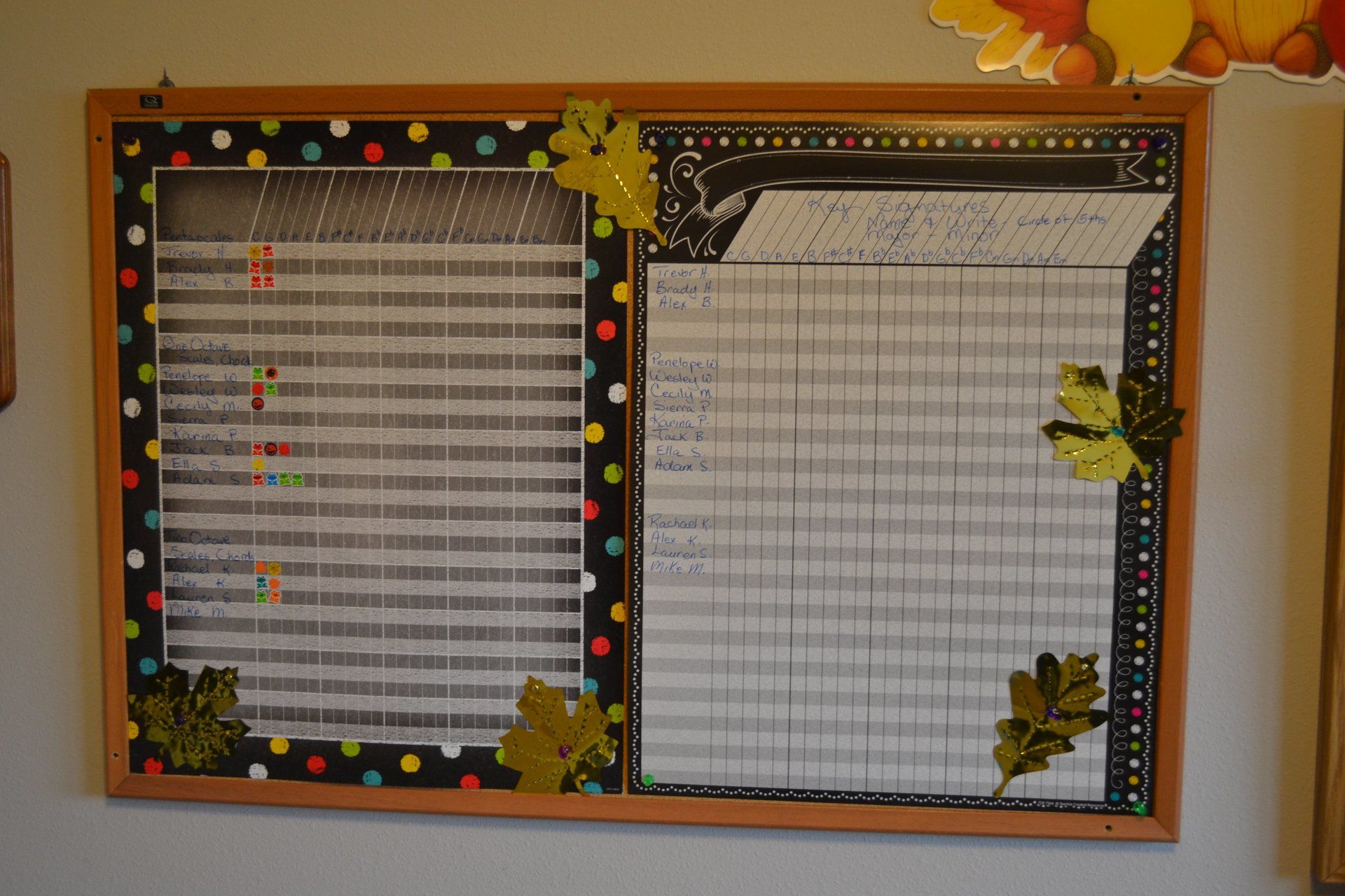Piano Lesson Chart