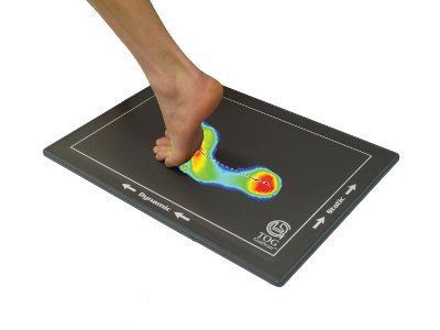 gaitscan-oslo