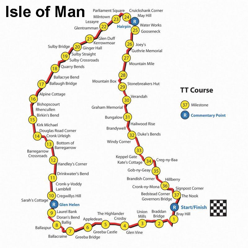 Kaart van het Isle of Man TT-circuit, een wegracecircuit. Genummerde punten geven de locaties aan, met commentaarpunten.
