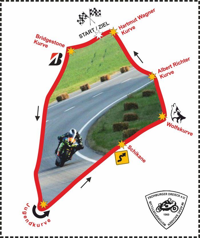 Motorracecircuit met een coureur op de weg, aangegeven met bochten: Bridgestone Kurve, Start/Finish, Helmut Wagner Kurve, Albert Richter Kurve, Wolfskurve en Schikane.