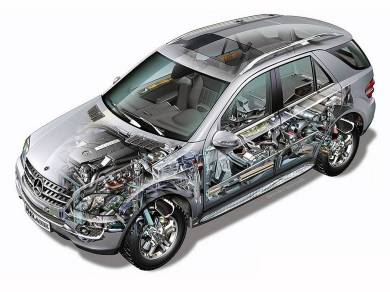 Car engine